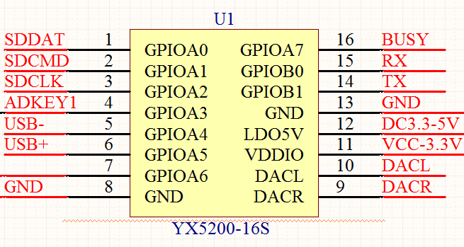 YX6200引腳說(shuō)明圖片 YX6200引腳說(shuō)明圖片