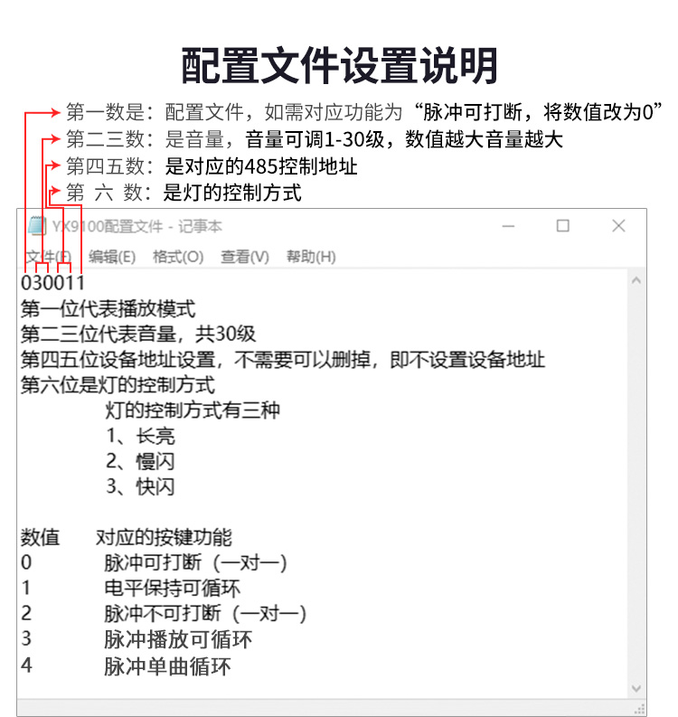 三色聲光報(bào)警器