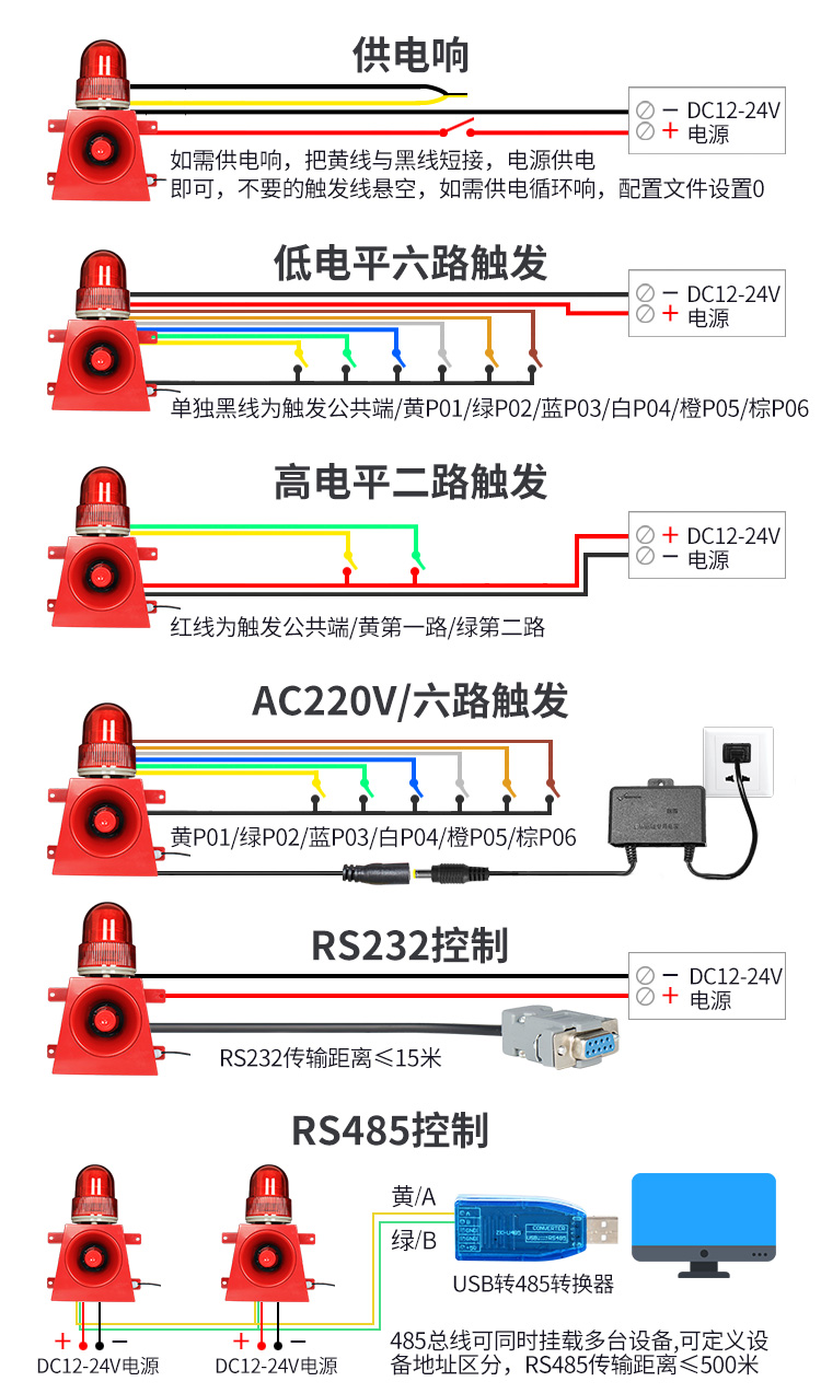 YX04K報警器詳情_03.jpg